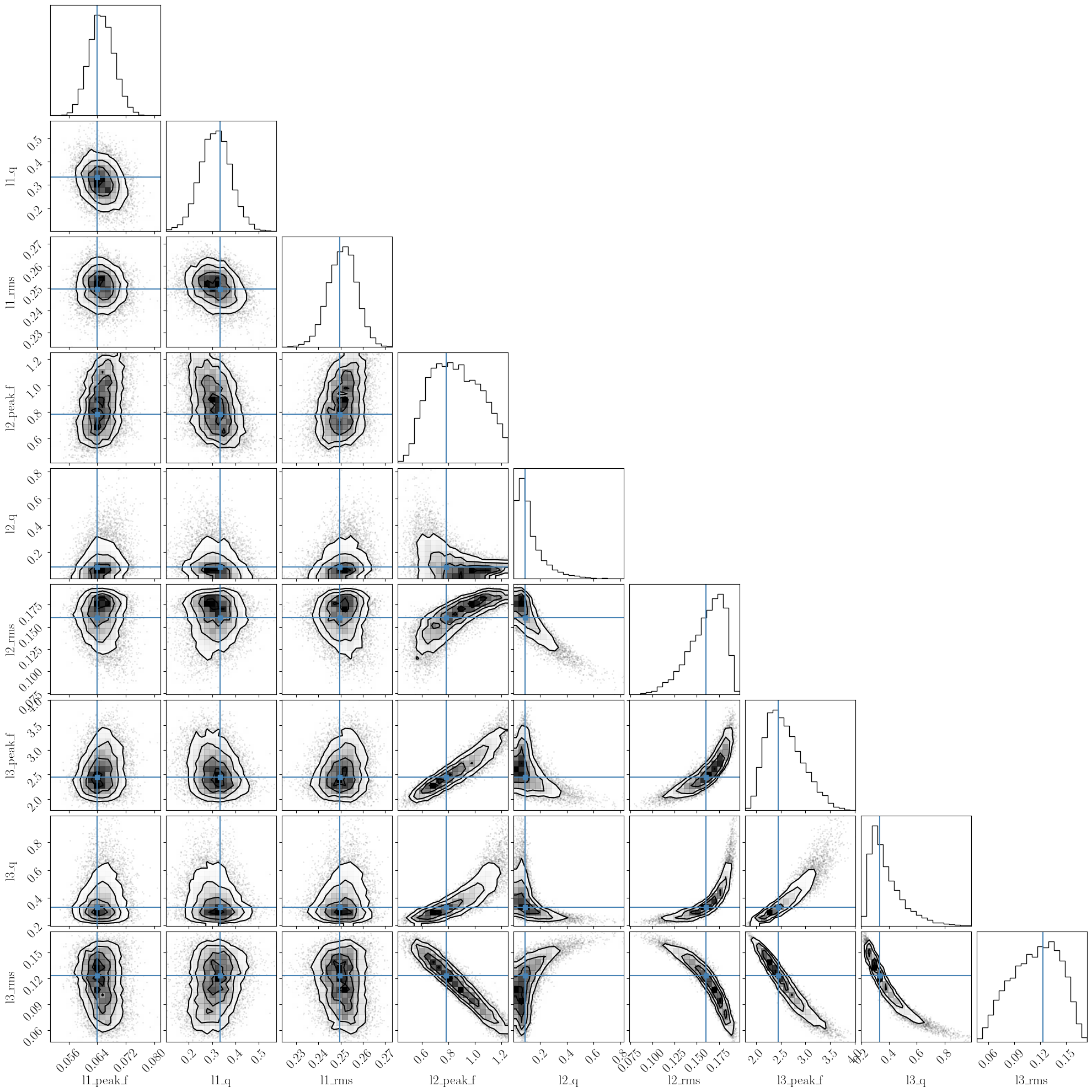 _images/fit_psd_23_3.png