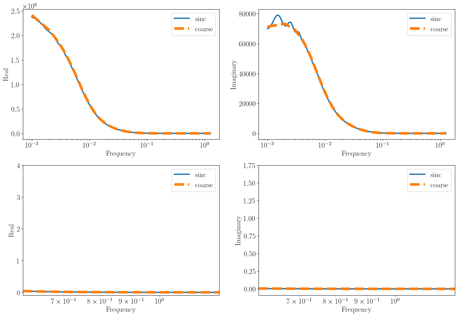 _images/numerics_15_1.png