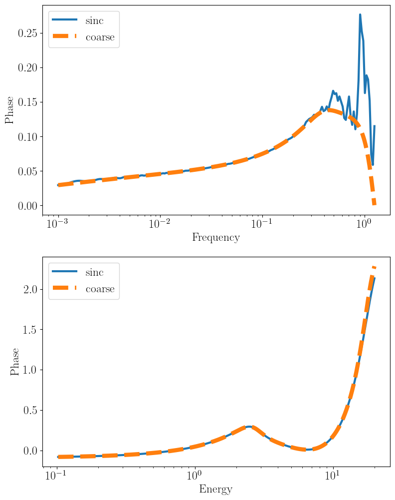 _images/numerics_17_1.png