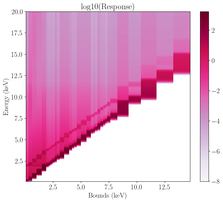 _images/response_optimization_3_3.png
