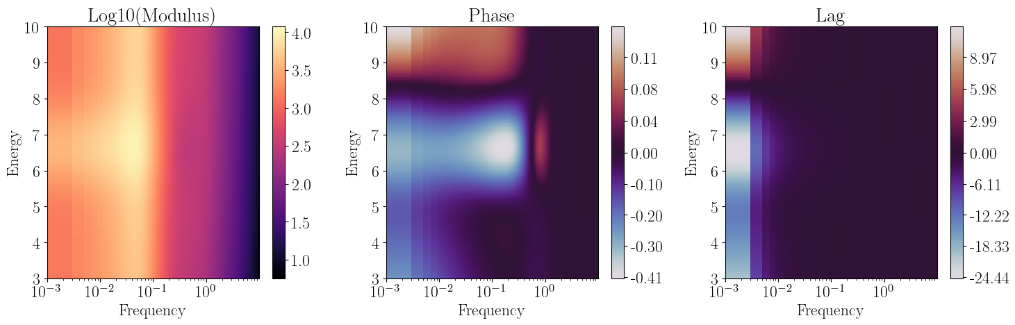 _images/simulating_observations_22_0.png