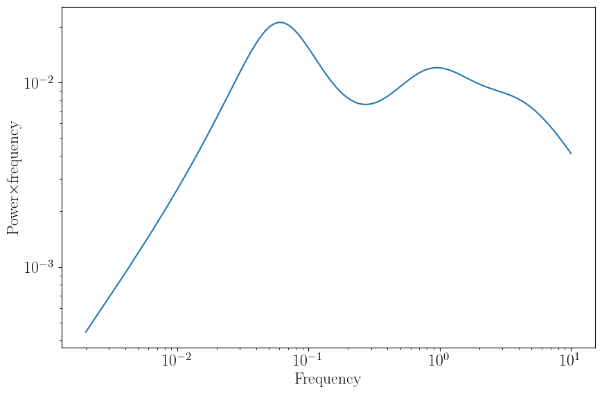_images/simulating_observations_5_0.png