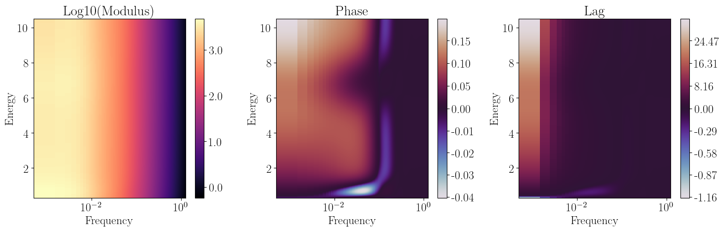 _images/timing_17_0.png