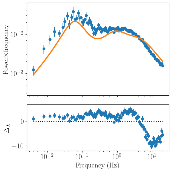_images/fit_psd_11_1.png