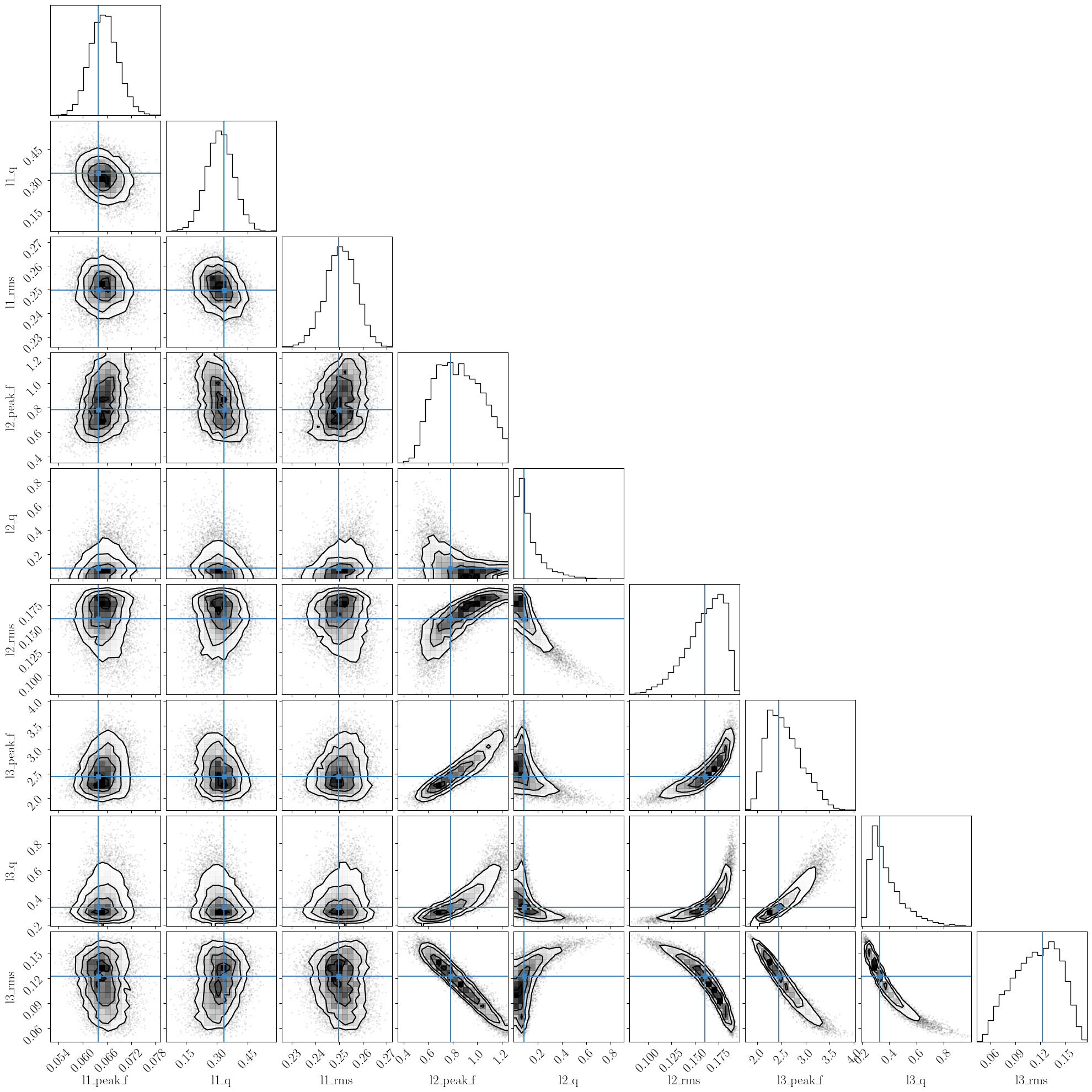 _images/fit_psd_23_3.png
