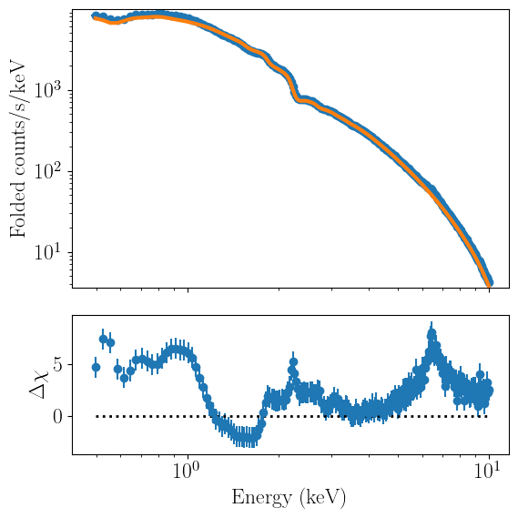 _images/fit_spec_11_1.png
