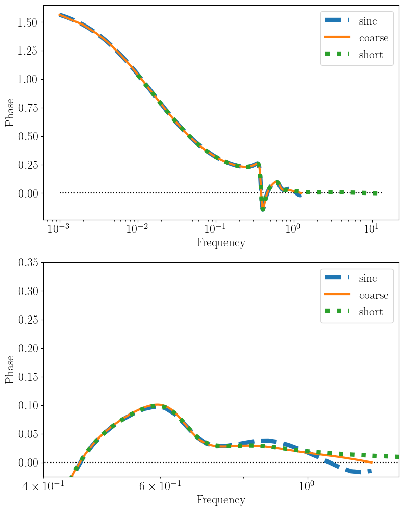 _images/numerics_13_1.png