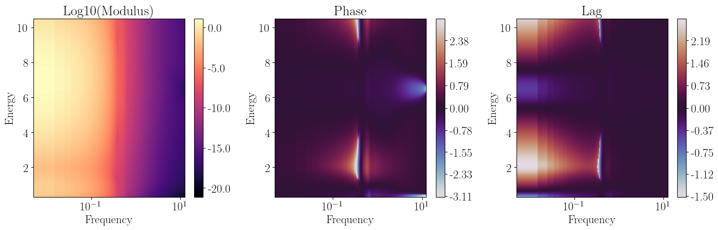 _images/numerics_9_0.png