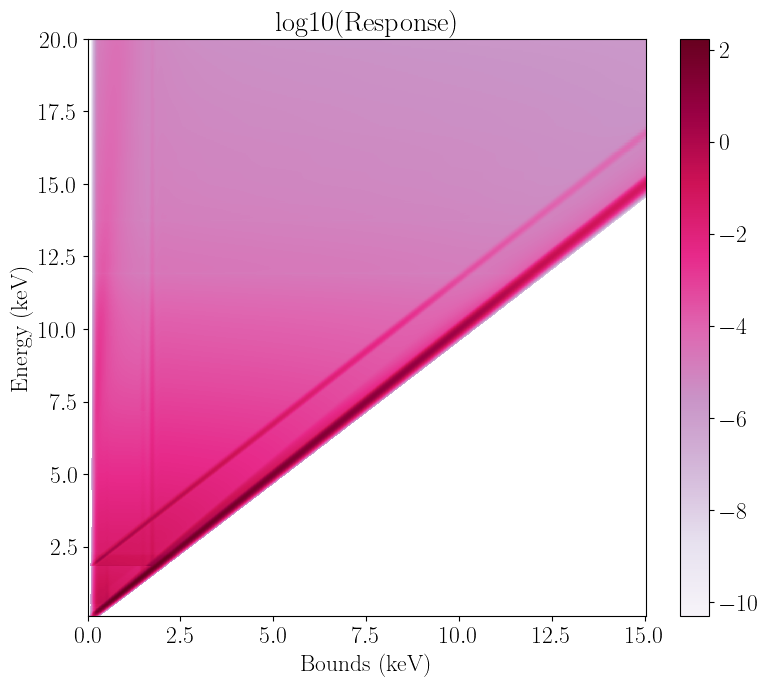 _images/response_basics_5_3.png