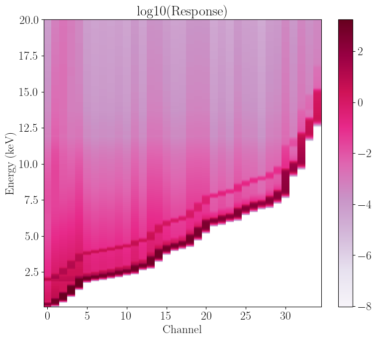 _images/response_optimization_3_1.png