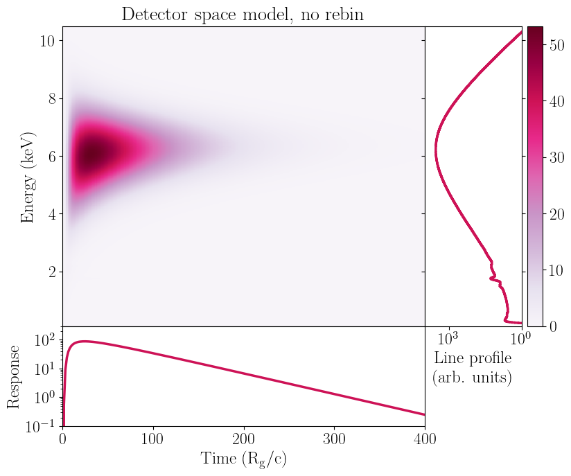 _images/response_optimization_25_0.png